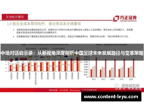 中场对话启示录：从新视角深度剖析中国足球未来发展路径与变革策略