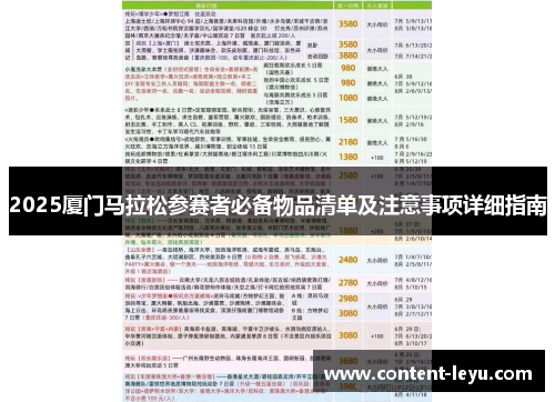 2025厦门马拉松参赛者必备物品清单及注意事项详细指南