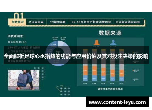 全面解析足球心水指数的功能与应用价值及其对投注决策的影响