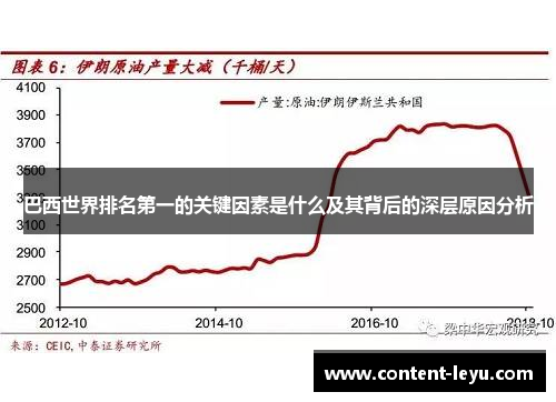 巴西世界排名第一的关键因素是什么及其背后的深层原因分析