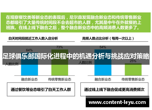 足球俱乐部国际化进程中的机遇分析与挑战应对策略 足球俱乐部国际化进程中的机遇分析与挑战应对策略