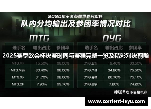 2025赛季欧会杯决赛时间与赛程完整一览及精彩对决前瞻 2025赛季欧会杯决赛时间与赛程完整一览及精彩对决前瞻