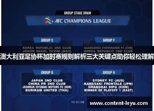 澳大利亚足协杯加时赛规则解析三大关键点助你轻松理解