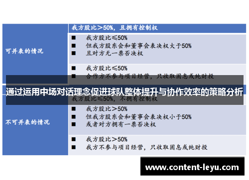 通过运用中场对话理念促进球队整体提升与协作效率的策略分析 通过运用中场对话理念促进球队整体提升与协作效率的策略分析