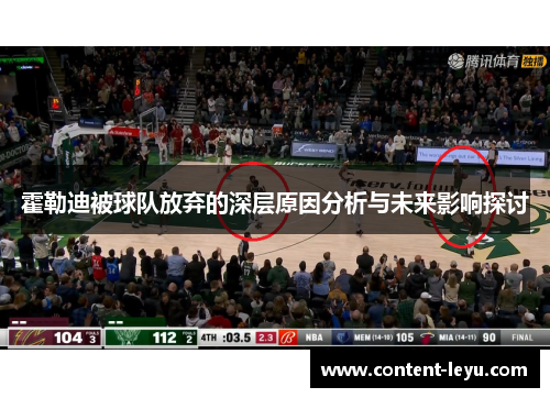 霍勒迪被球队放弃的深层原因分析与未来影响探讨 霍勒迪被球队放弃的深层原因分析与未来影响探讨