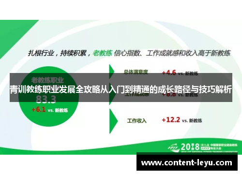 青训教练职业发展全攻略从入门到精通的成长路径与技巧解析 青训教练职业发展全攻略从入门到精通的成长路径与技巧解析